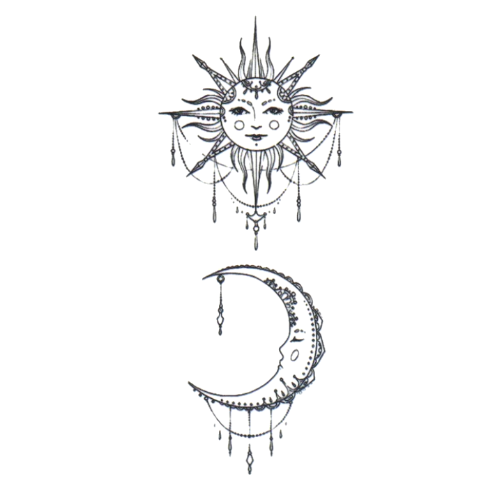 Equilibrium