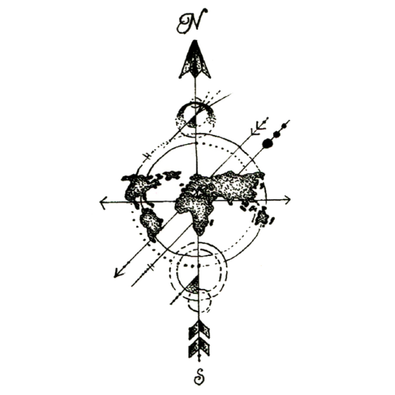 Navigation